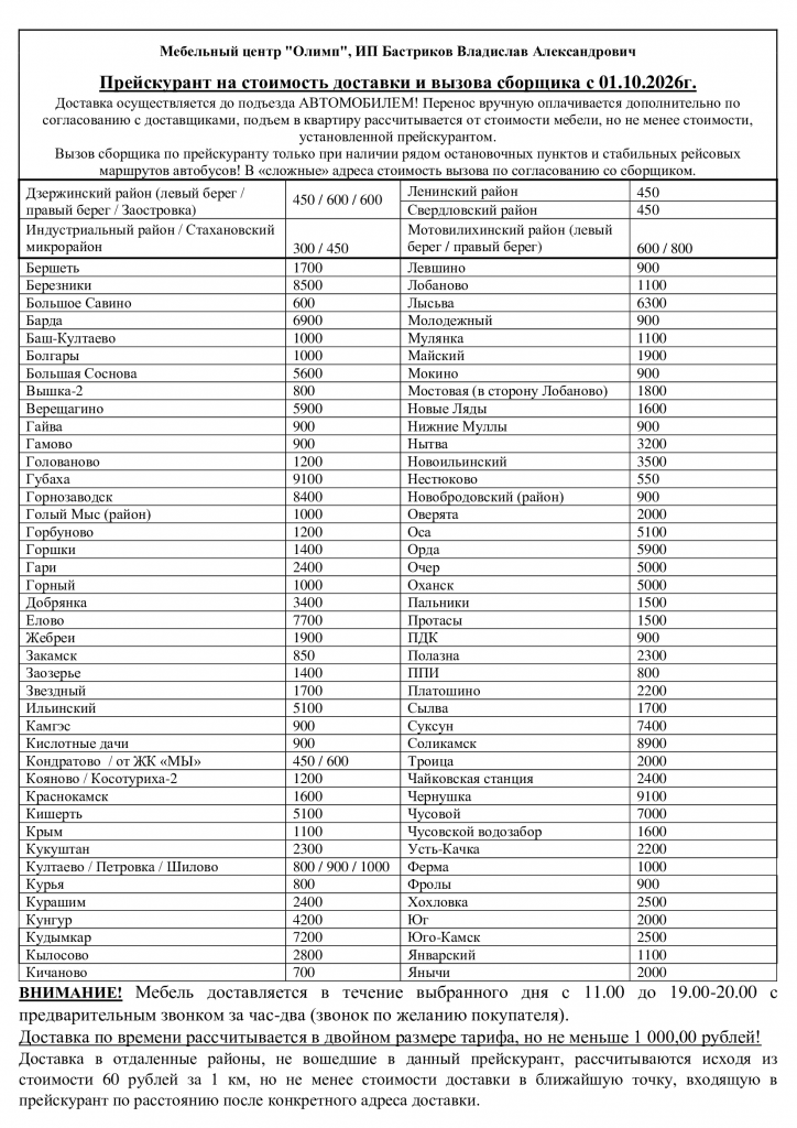 доставки с 01.10.2026.png доставки с 01.10.2026.png